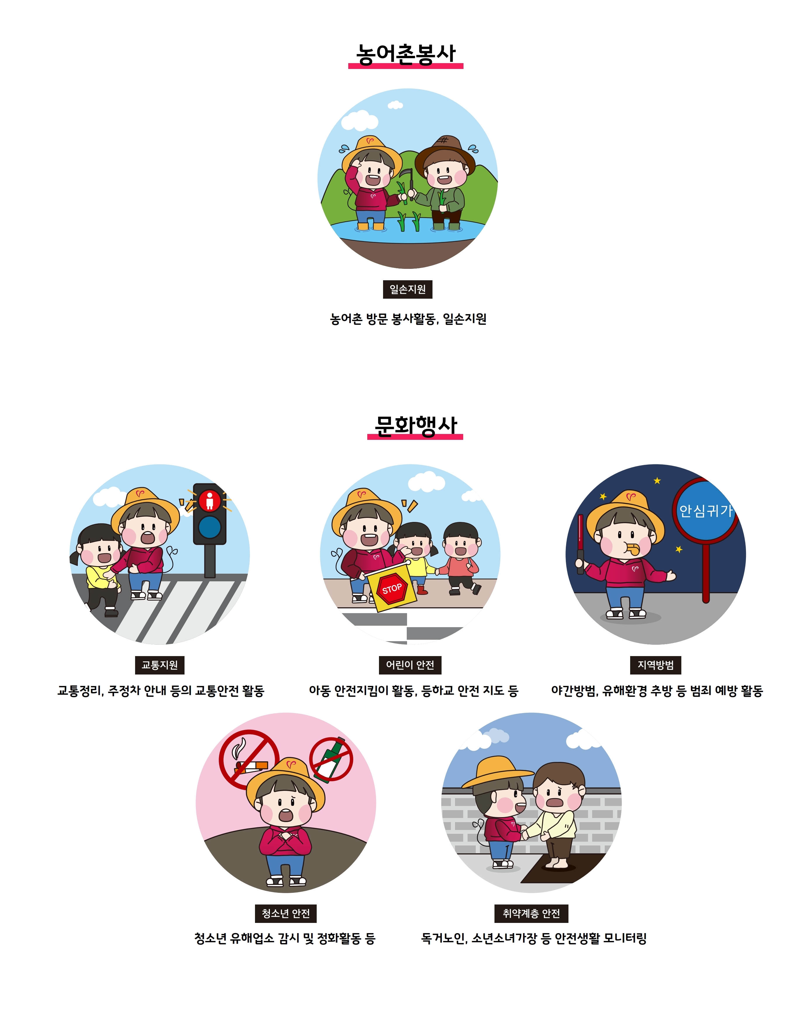 자원봉사활동분야안내이미지