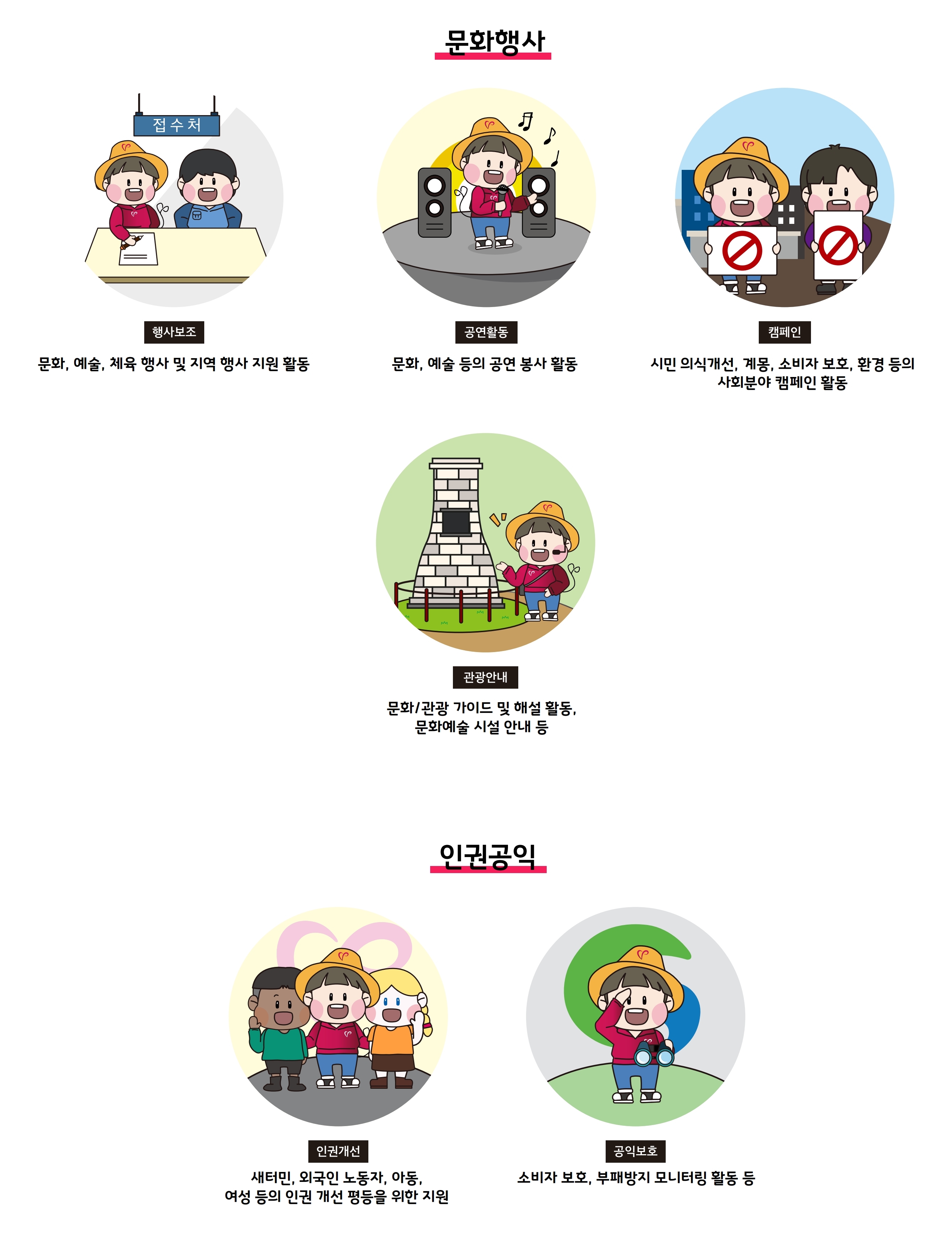 자원봉사활동분야안내이미지