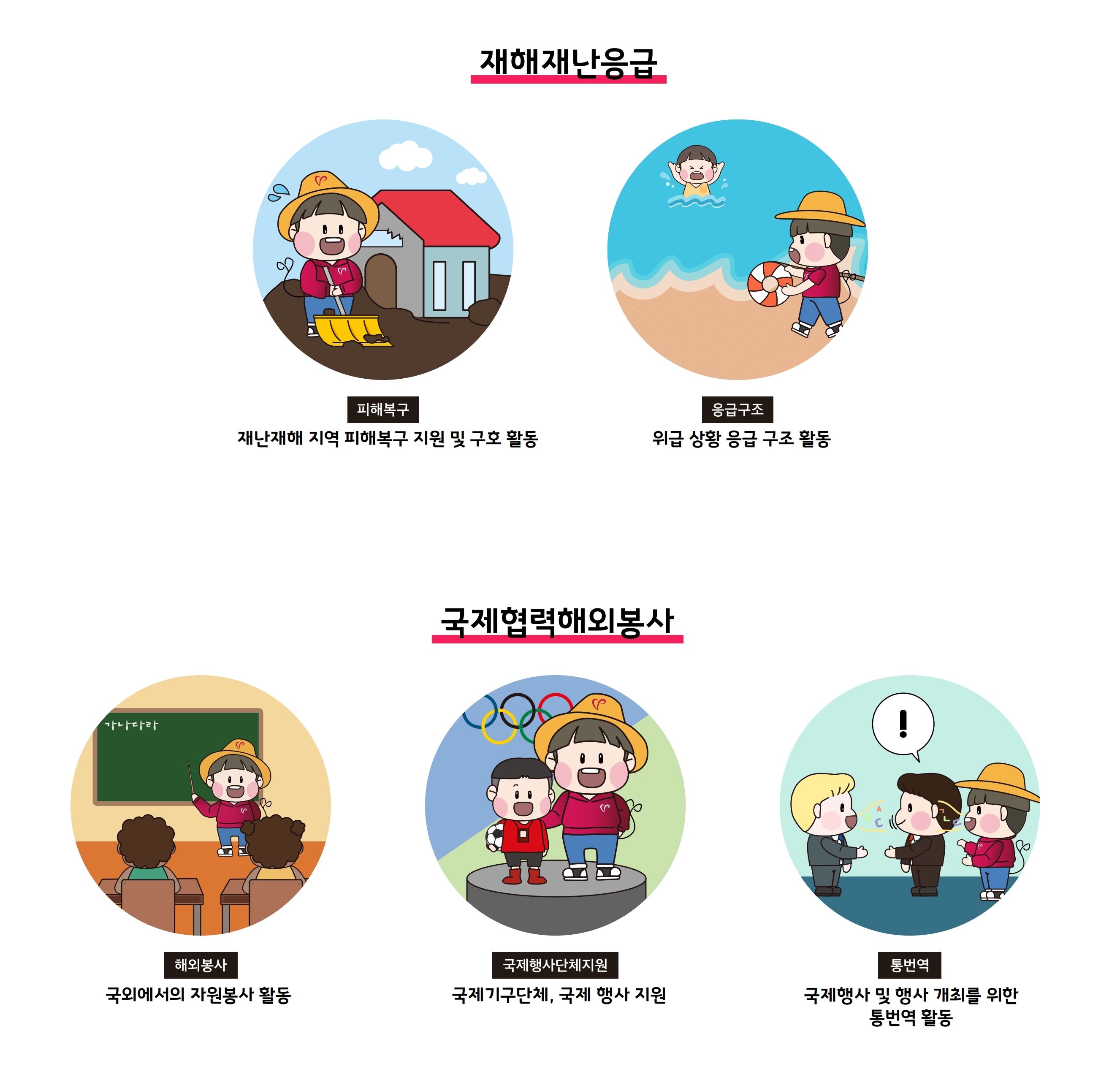 자원봉사활동분야안내이미지